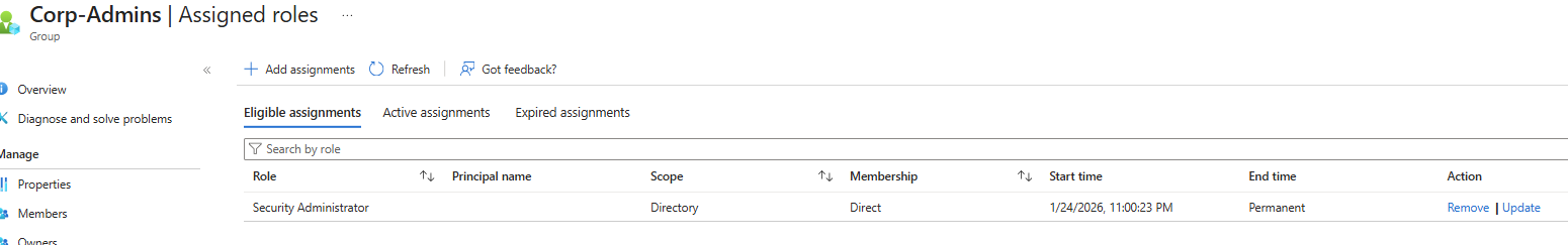 Group PIM Confirmation