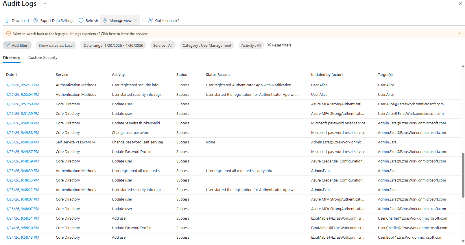 UserManagement Audit Logs